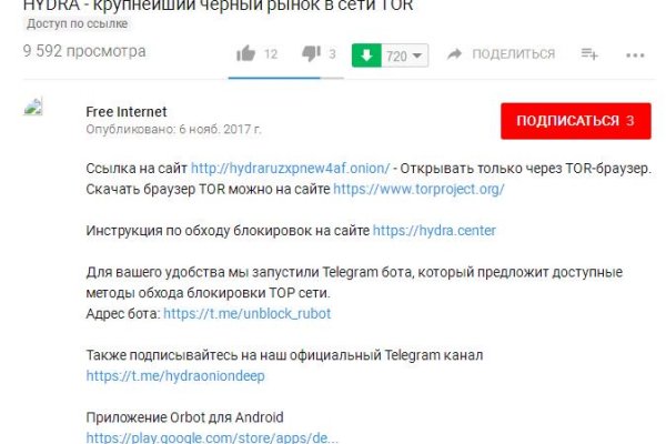 Гидра даркнет рынок