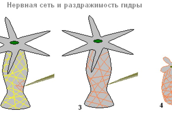 Кракен сайт 2krnk cc