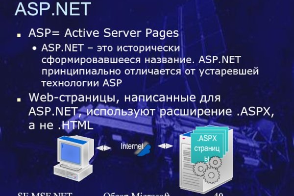 Kraken ссылка зеркало официальный